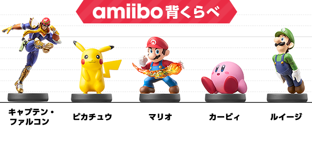 amiibo�w����ׁ@�L���v�e���E�t�@���R���^�s�J�`���E�^�}���I�^�J�[�r�B�^���C�[�W