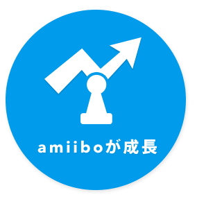 amiibo������