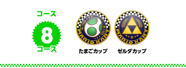 コース8コース たまごカップ、ゼルダカップ