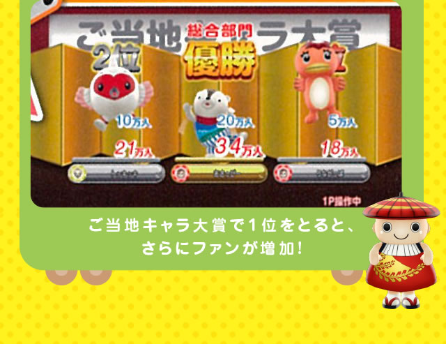 �@�����n�L������܂�1�ʂ��Ƃ�ƁA����Ƀt�@���������I