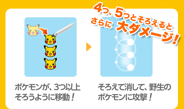 �|�P�������A3�ȏセ�낤�悤�Ɉړ��I�^���낦�ď����āA�쐶�̃|�P�����ɍU���I�@4�A5�Ƃ��낦��Ƃ���ɑ�_���[�W�I