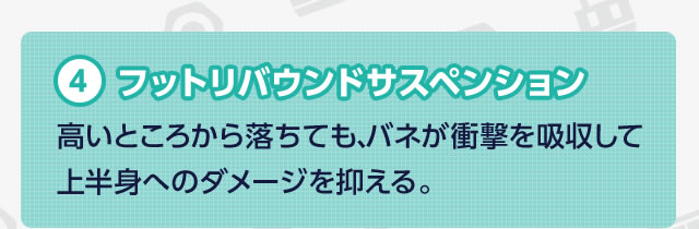 4 �t�b�g���o�E���h�T�X�y���V�����@�����Ƃ��납�痎���Ă��A�o�l���Ռ����z�����ď㔼�g�ւ̃_���[�W��}����B