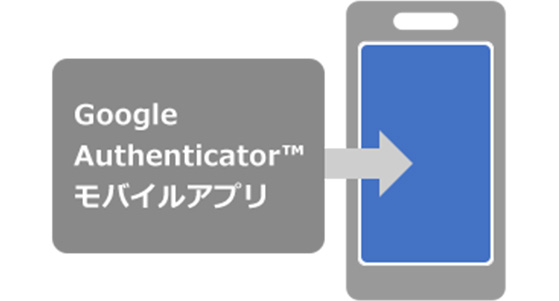 Google Authenticator™モバイルアプリ インストール