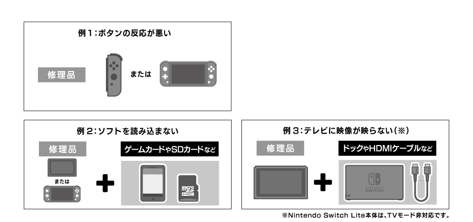 Nintendo Switchの梱包方法｜サポート情報｜Nintendo