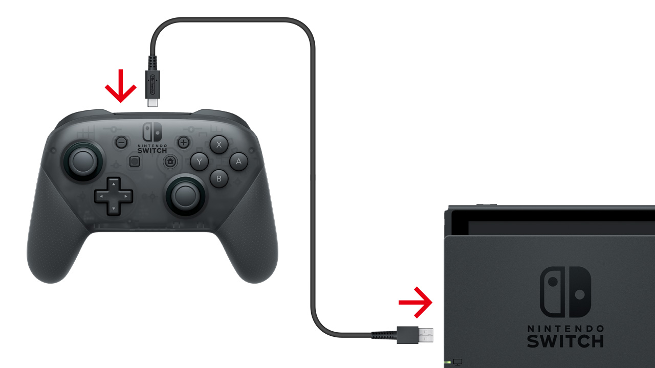 Nintendo Switch ProコントローラーをUSB充電ケーブルでNintendo Switchドックに接続した状態です。