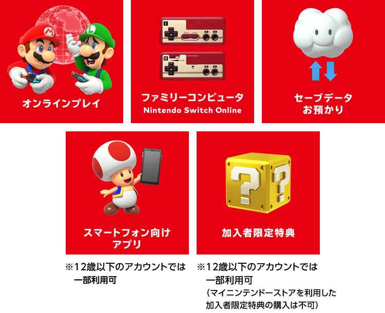 Nintendo Switch Online サポート Nintendo