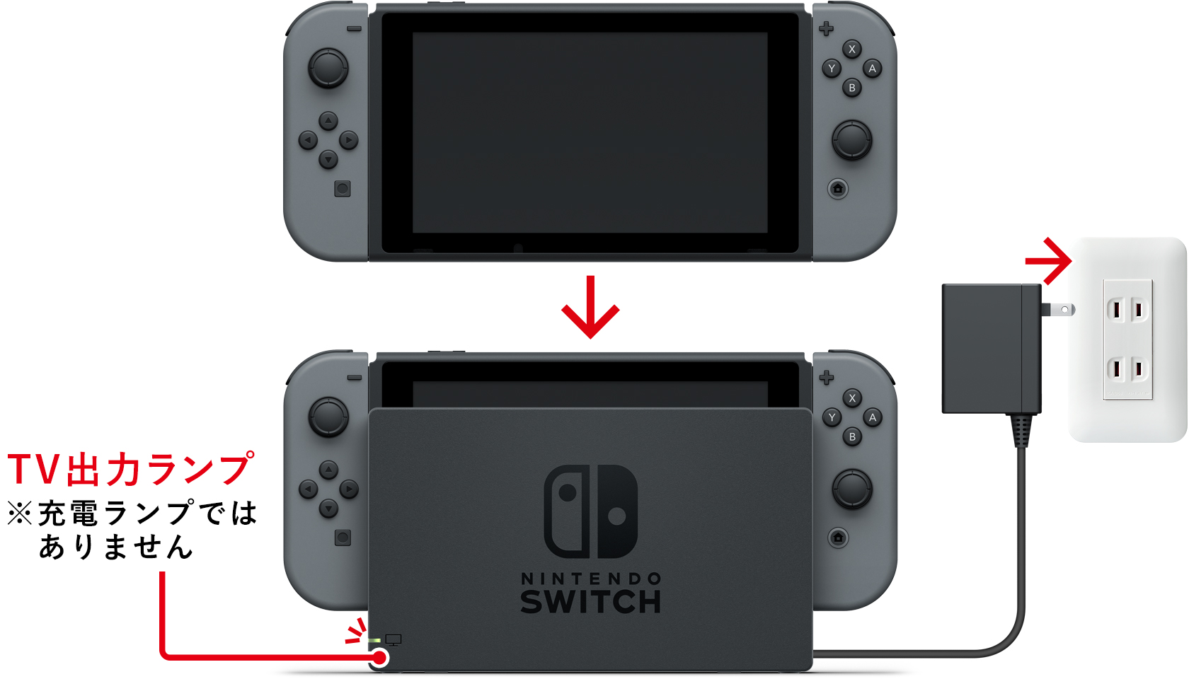 入荷実績 Nintendo 本体ドック充電器のみ スイッチ Switch 家庭用ゲーム本体
