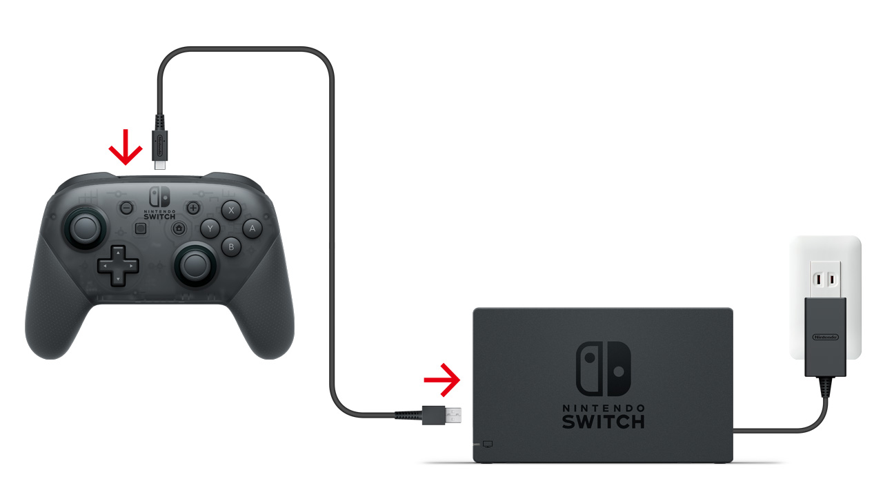 Nintendo Switch Proコントローラーを、ACアダプターを接続したNintendo Switchドックに接続します。