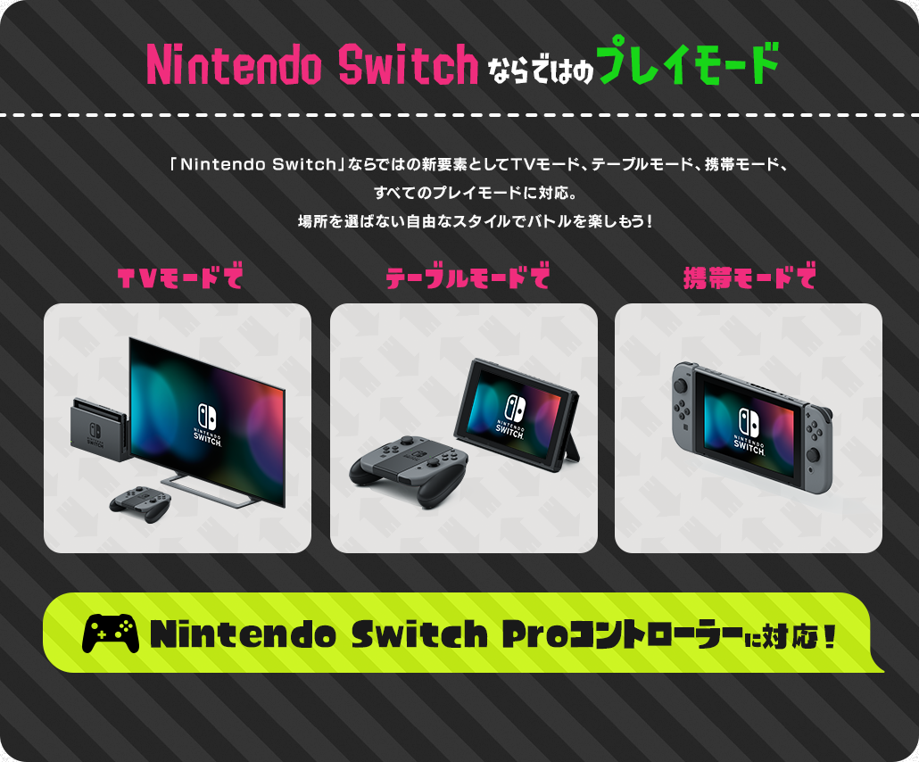 Nintendo Switchならではのプレイモード