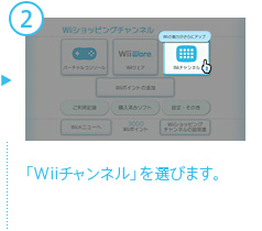 「Wiiチャンネル」を選びます。