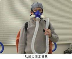 以前の測定機具