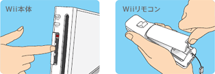 説明イラスト：Wii本体・Wiiリモコン