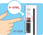 説明イラスト：Wiiリモコンのシンクロボタン