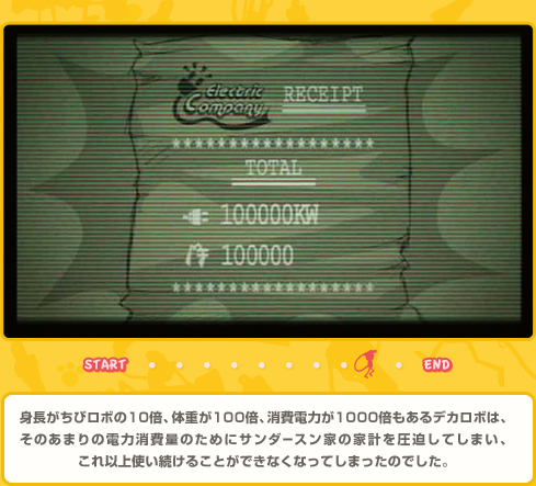 �g�������у��{��10�{�A�̏d��100�{�A����d�͂�1000�{������f�J���{�́A ���̂��܂�̓d�͏���ʂ̂��߂ɃT���_�[�X���Ƃ̉ƌv���������Ă��܂��A ����ȏ�g�������邱�Ƃ��ł��Ȃ��Ȃ��Ă��܂����̂ł����B