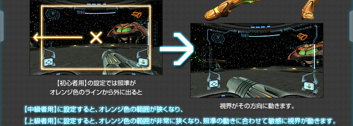 yҗpzɐݒ肷ƁAIWF͈̔͂ȂAy㋉җpzɐݒ肷ƁAIWF͈̔͂ɋȂAƏ̓ɍ킹ĕqɎE܂B