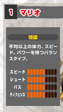 i1j}I@Fψȏ̗̑́AXs[hAp[oX^CvB