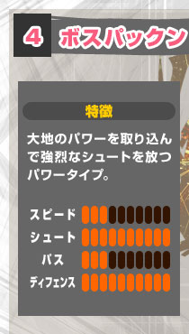 �i4�j�{�X�p�b�N���@�����F��n�̃p���[����荞��ŋ���ȃV���[�g����p���[�^�C�v�B