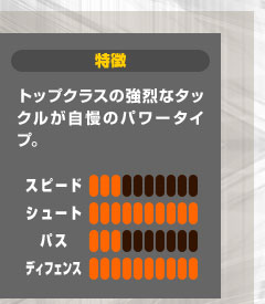 �����F�g�b�v�N���X�̋���ȃ^�b�N���������̃p���[�^�C�v�B