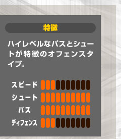 �����F�n�C���x���ȃp�X�ƃV���[�g�������̃I�t�F���X�^�C�v�B