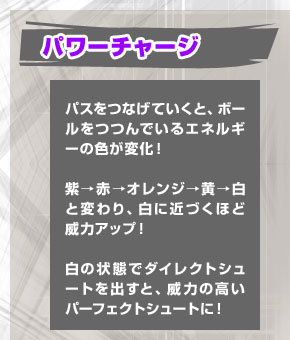 p[`[WFpXȂĂƁA{[łGlM[̐FωIԁIWƕςAɋ߂ÂقǈЗ̓AbvȈԂŃ_CNgV[goƁAЗ͂̍p[tFNgV[gɁI