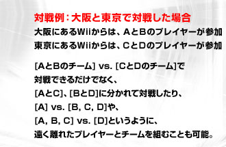 FƓőΐ킵ꍇ^ɂv́A`ƂãvC[Q@ɂv́AbƂc̃vC[Q@[`Ƃã`[] vs. [bƂc̃`[]őΐł邾łȂA[`Ƃb]A[aƂc]ɕđΐ킵A[`] vs. [aCbCc]A[`CaCb] vs. [c]Ƃ悤ɁAꂽvC[ƃ`[gނƂ\B