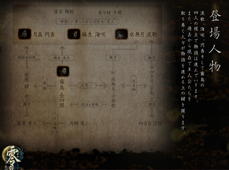 �� �`���I�̉��ʁ`�o��l��