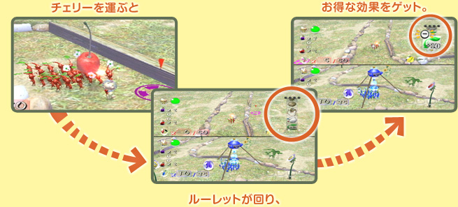 `F[^Ԃƃ[bgAȌʂQbgB