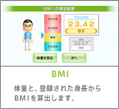 alh ̏dƁAo^ꂽgalhZo܂B