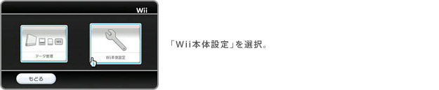 uWii{̐ݒvIB