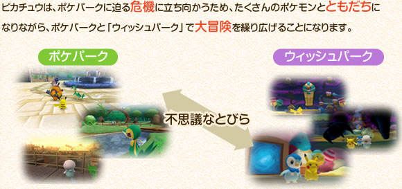 ポケパーク２ Beyond The World ビヨンド ザ ワールド ポケパーク２ってどんなゲーム