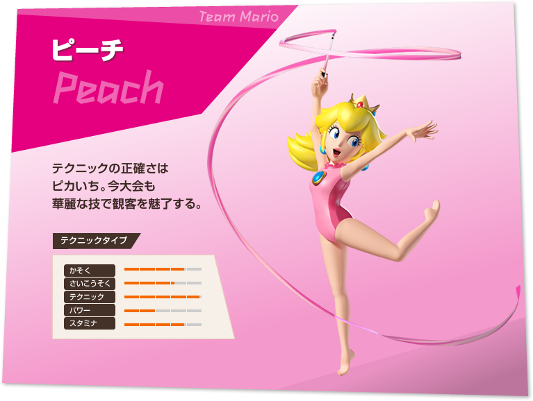 s[` Peach eNjbN̐m̓sJBؗȋZŊϋq𖣗B