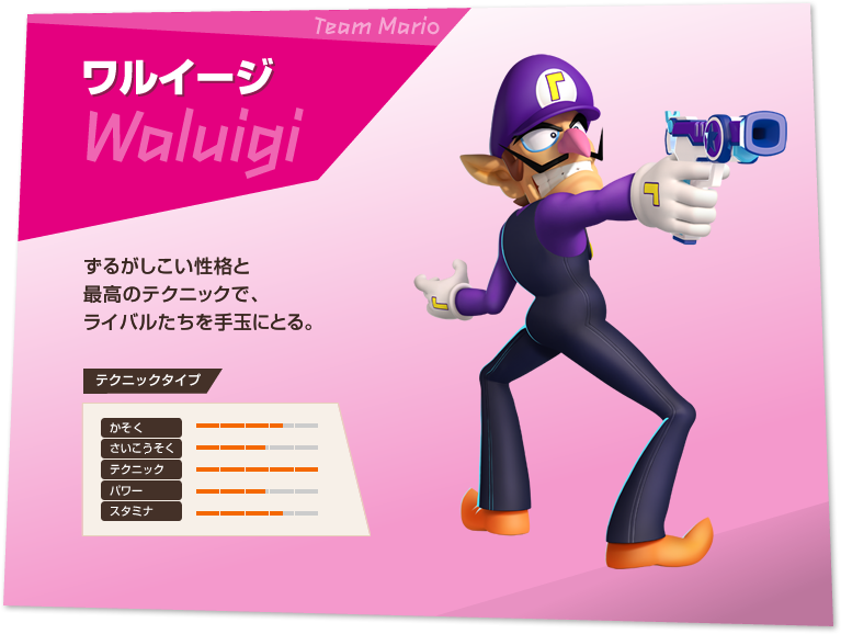 C[W Waluigi 邪iƍō̃eNjbNŁACoʂɂƂB