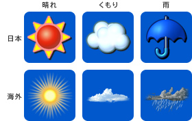 開発スタッフが語る お天気チャンネル の話