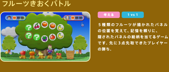 �t���[�c�������o�g���@5��ނ̃t���[�c���`���ꂽ�p�l���̈ʒu���o���āA�L���𗊂�ɁA�B���ꂽ�p�l���̊G���𓖂Ă�Q�[���ł��B���3�_���ł����v���C���[�̏����B