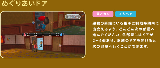 �߂��肠���h�A�@�����̗��[�ɂ��鑊��ɐ������ԓ��ɏo���悤�A�ǂ�ǂ񎟂̕����֐i��ł��������B�e�����ɂ̓h�A��2�`4����A�����̃h�A���J����Ǝ��̕����֍s�����Ƃ��ł��܂��B