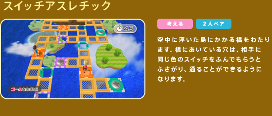 �X�C�b�`�A�X���`�b�N�@�󒆂ɕ��������ɂ����鋴���킽��܂��B���ɂ����Ă��錊�́A����ɓ����F�̃X�C�b�`���ӂ�ł��炤�Ƃӂ�����A�ʂ邱�Ƃ��ł���悤�ɂȂ�܂��B