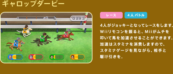 �M�����b�v�_�[�r�[�@4�l���W���b�L�[�ƂȂ��ă��[�X�����܂��BWii�����R����U��ƁAMii�����`��@���Ĕn�����������邱�Ƃ��ł��܂��B�����̓X�^�~�i������܂��̂ŁA�X�^�~�i�Q�[�W�����Ȃ���A����Ƌ삯�������B