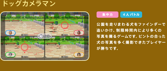 �h�b�O�J�����}���@�����𑖂�܂�錢���t�@�C���_�[�Œǂ������A�������ԓ��ɂ�葽���̎ʐ^���B��Q�[���ł��B������ƌ����B�e�ł������������������v���C���[�������ł��B