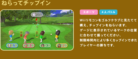 �˂���ă`�b�v�C���@Wii�����R�����S���t�N���u�Ɍ����Ăč\���A�`�b�v�C�����˂炢�܂��B�Q�[�W�ɕ\������Ă���}�[�N�̈ʒu�ɍ��킹�ĐU���Ă��������B�������ԓ��ɂ�葽���J�b�v�C���ł����v���C���[�̏����ł��B