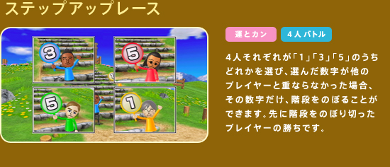 �X�e�b�v�A�b�v���[�X�@4�l���ꂼ�ꂪ�u1�v�u3�v�u5�v�̂����ǂꂩ��I�сA�I�񂾐��������̃v���C���[�Əd�Ȃ�Ȃ������ꍇ�A���̐��������A�K�i���̂ڂ邱�Ƃ��ł��܂��B��ɊK�i���̂ڂ�؂����v���C���[�̏����ł��B