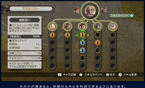 LYi[܂ƁAԂ̃XL𗘗pł悤ɂȂ܂B