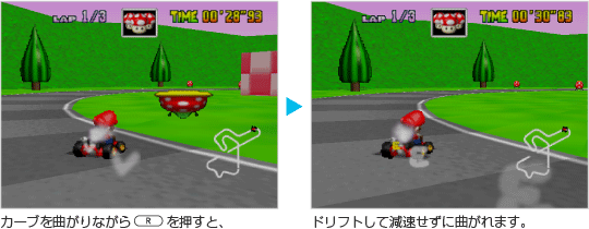 Vc マリオカート64