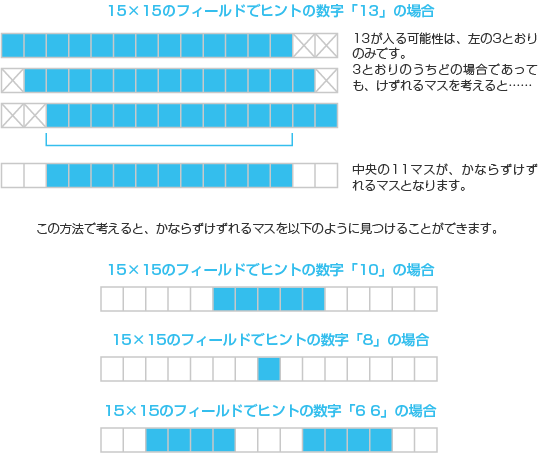 Vcマリオのスーパーピクロス