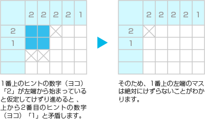 Vcマリオのスーパーピクロス