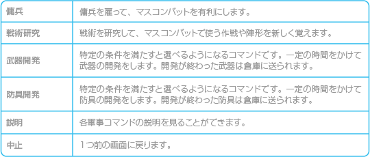 ミカエル マス コンバット