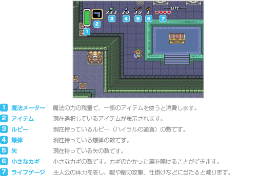 VCゼルダの伝説~神々のトライフォース~