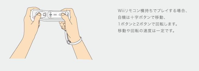 Wiiリモコン横持ちでプレイする場合、自機は十字ボタンで移動、1ボタンと2ボタンで回転します。移動や回転の速度は一定です。