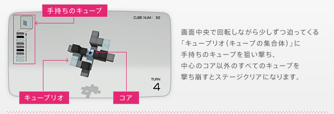 ʒŉ]Ȃ班ĂuL[uIiL[ȕẂjvɎ莝̃L[u_AS̃RAȊÔׂẴL[uƃXe[WNAɂȂ܂B