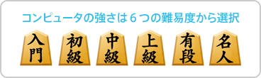 コンピュータの強さは6つの難易度から選択