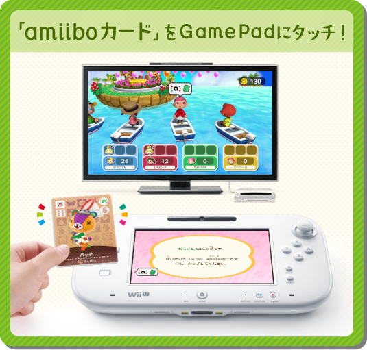 「amiiboカード」をGamePadにタッチ！
